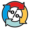 Ciclo de Trabalho