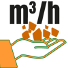 Produção